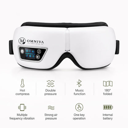 OMNIVA™ Eye Relief Pro