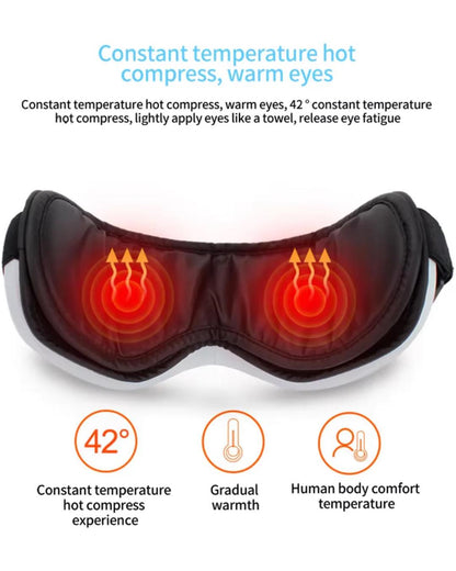 OMNIVA™ Eye Relief Pro